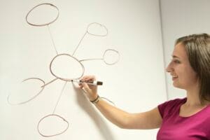 Read more about the article Why Nonprofits Need to Engage with their Audience and HOW